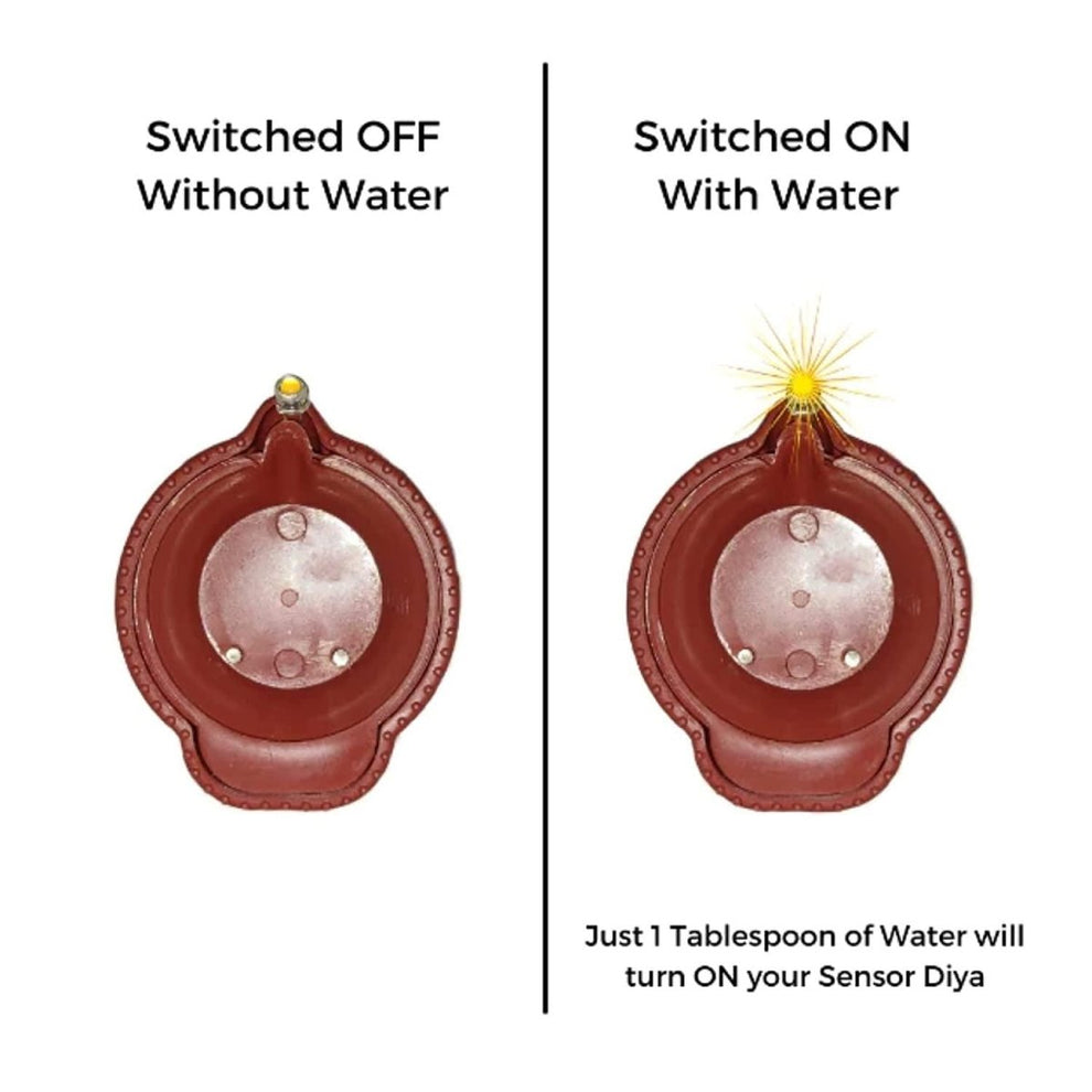 Smokeless Water Senor Diyas(set of 24)