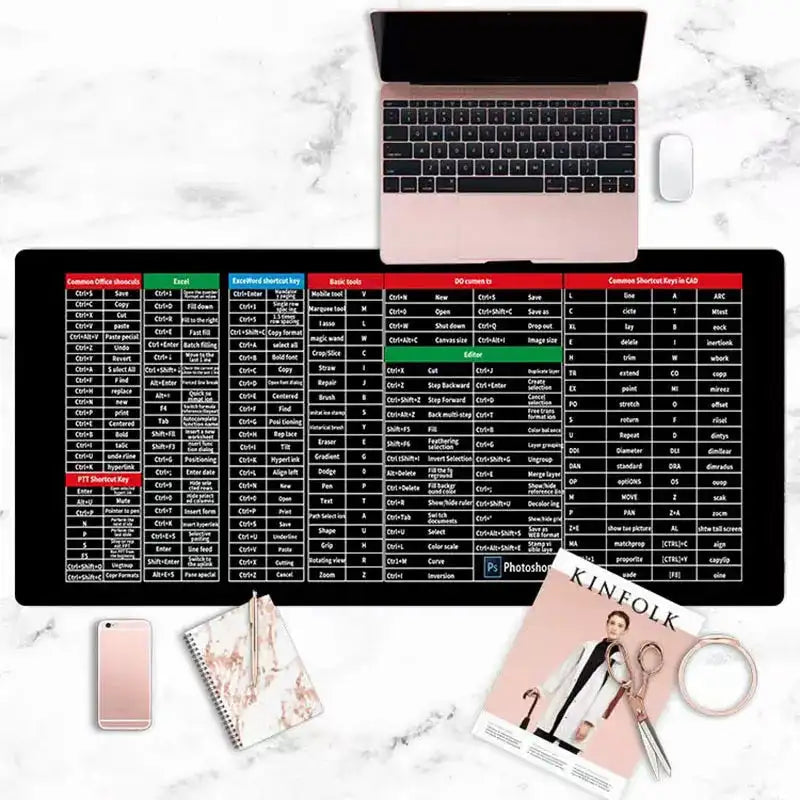 Anti-slip Keyboard Pad with (Shortcut Key Patterns)