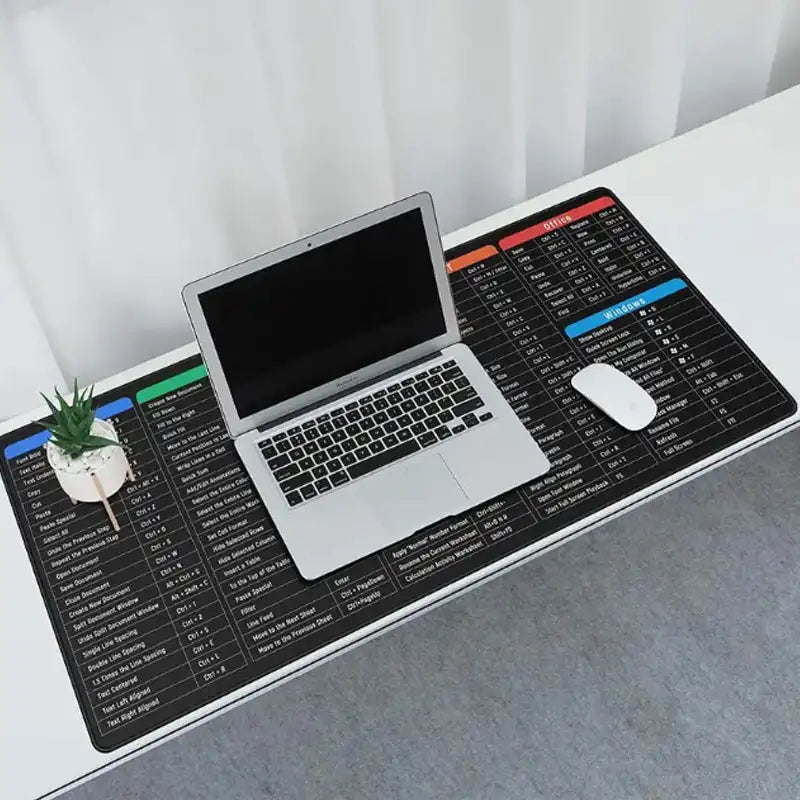 Anti-slip Keyboard Pad with (Shortcut Key Patterns)