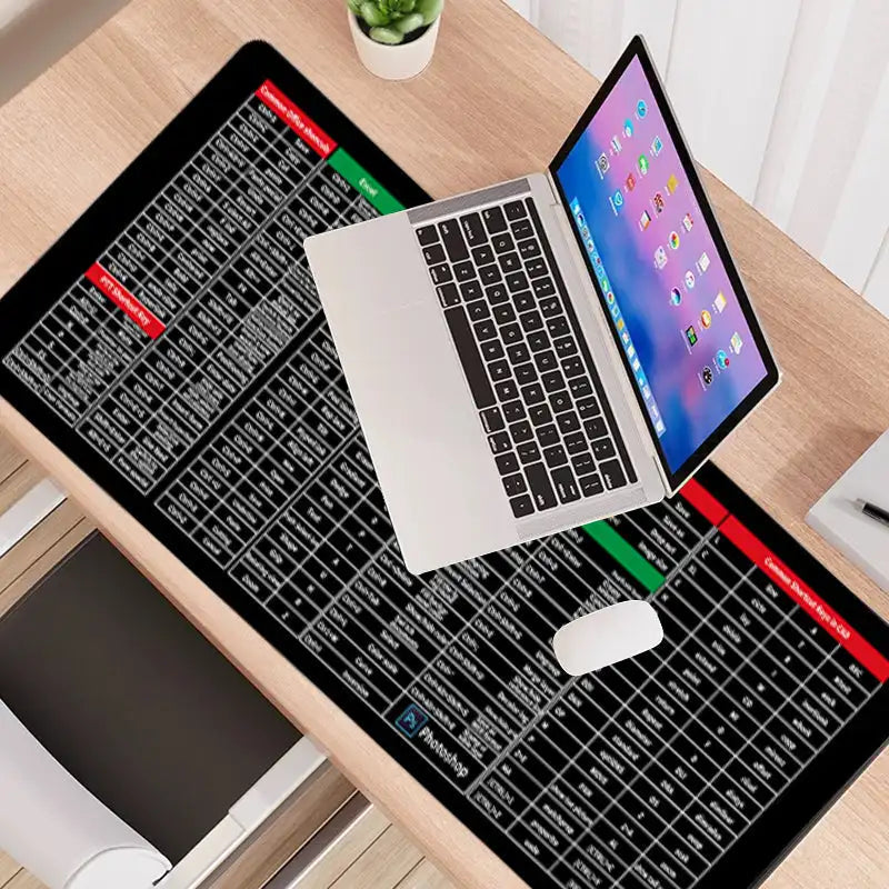 Anti-slip Keyboard Pad with (Shortcut Key Patterns)